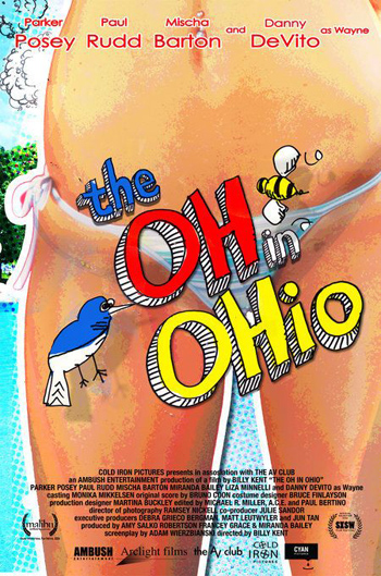 The Oh in Ohio