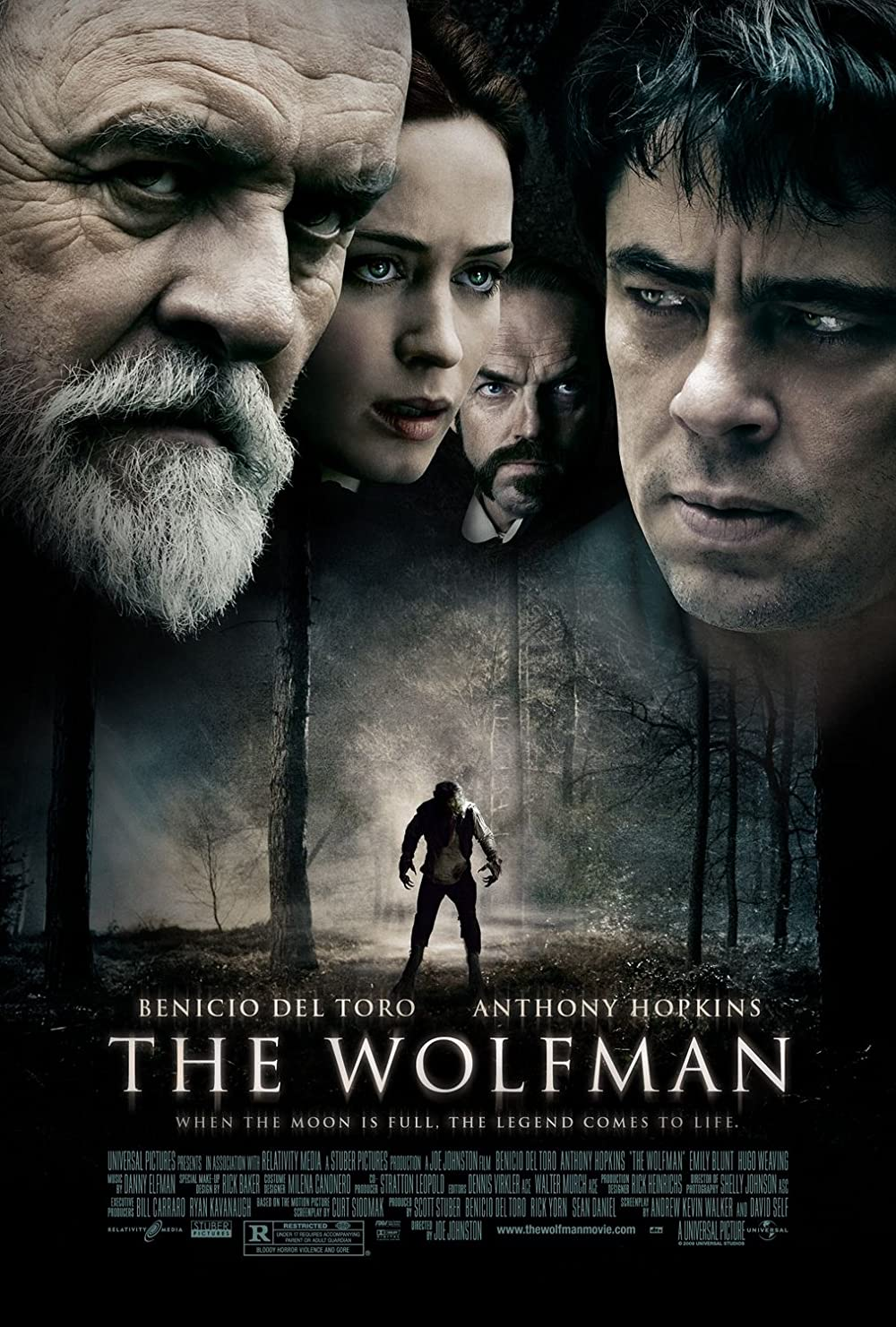 Review: The wolfman (2010)